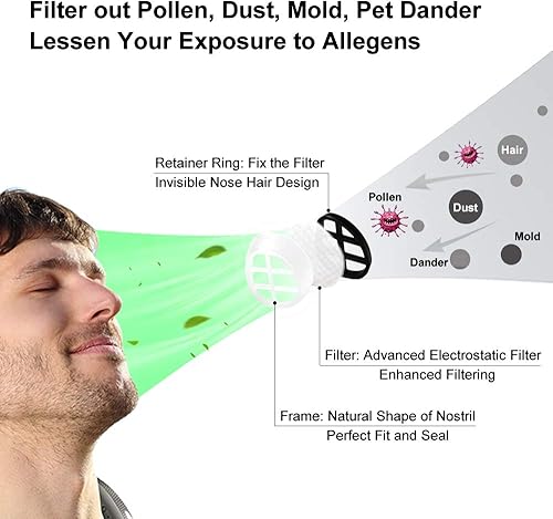 Ersatzfilter von WoodyKnows Super-Defense-Nasenfiltern (Ersatzfilter – Rund, 60 Paare, M) - Cheap-Us