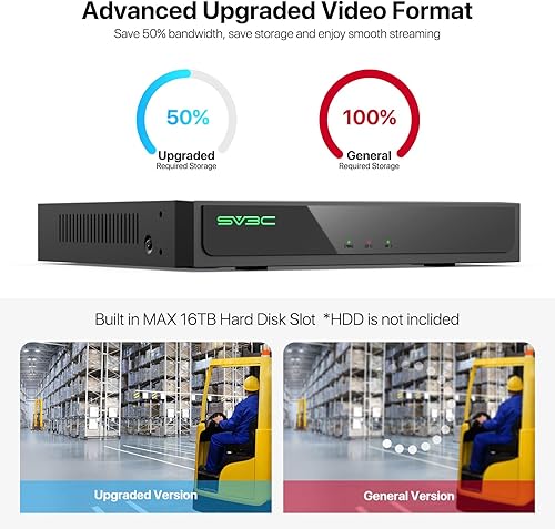 SV3C 4K 16-Kanal POE NVR, 8-Port Netzwerk-Videorekorder für Heimüberwachungssysteme, unterstützt 12MP/8MP/6MP/5MP/4MP/3MP/1080P IP-Kameras, Fernzugriff, 24/7 Aufzeichnung, bis zu 16TB HDD-Steckplatz - Cheap-Us