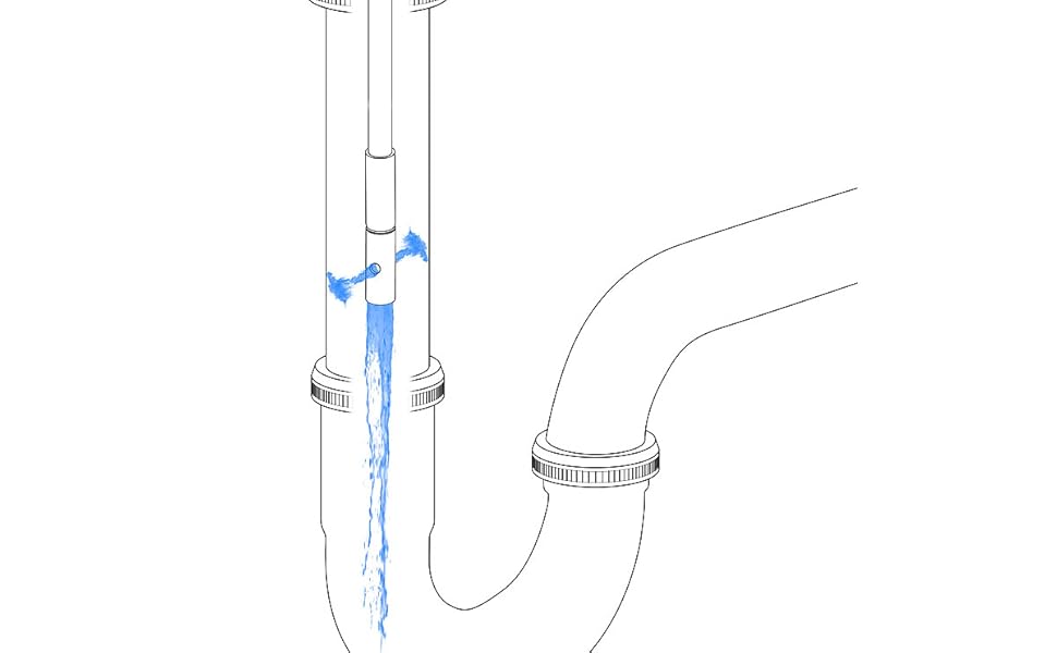 NX3375 Rohrreiniger Abflussreiniger Hochdruck Wasserhahn Rohr Abflußreiniger Abfluss Reiniger