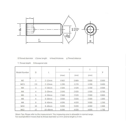 ANSIEDIO Madenschrauben Inbusschrauben Innensechskant Gewindestifte Schrauben aus Messing - M6×8mm,10 pcs - Cheap-Us
