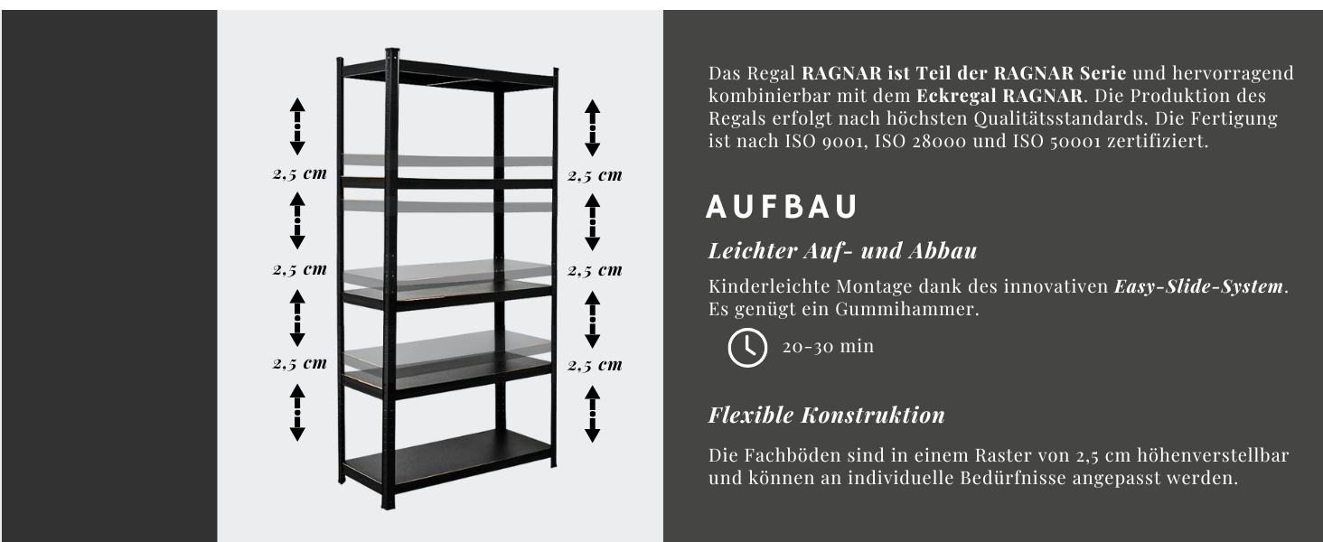 All Black Schwerlastregal Ragnar von Proregal