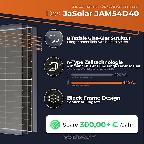 Solarway® 880W Balkonkraftwerk 800W komplett Steckdose - neuester 800 Watt Wechselrichter - Solaranlage Komplettset - 440W bifaziale Solarmodule & Envertech & Zubehör - Cheap-Us