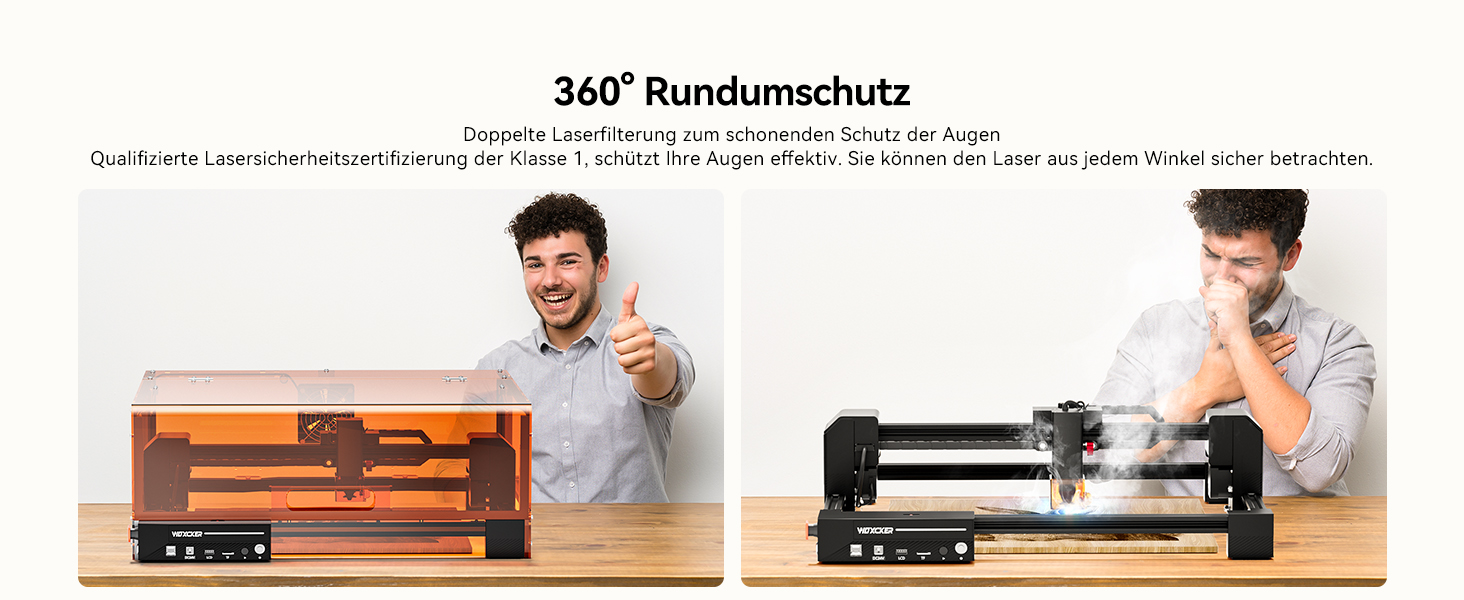 360° Rundumschutz