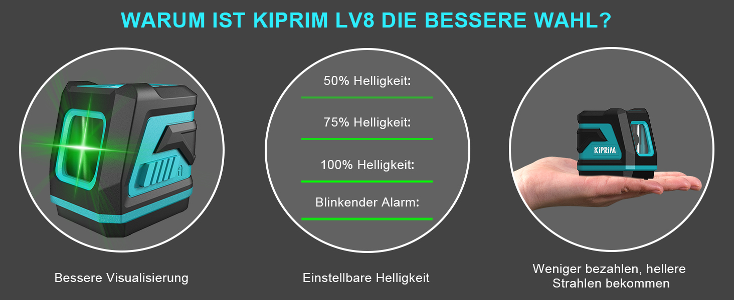Kreuzlinienlaser
