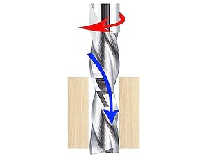 downcut Schaftfräser