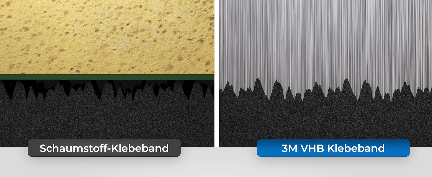 bilderhaken selbstklebend
