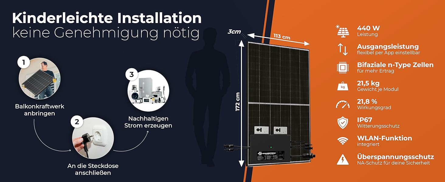 Zertifikate und Garantien 