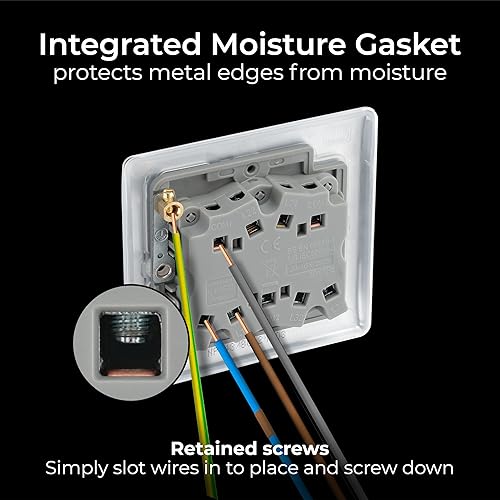 BG Electrical Doppel-Blindplatte - Cheap-Us