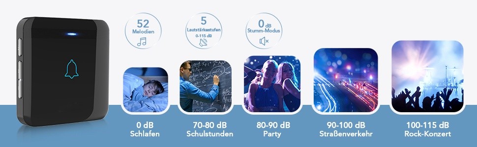 AVANTEK Funkklingel