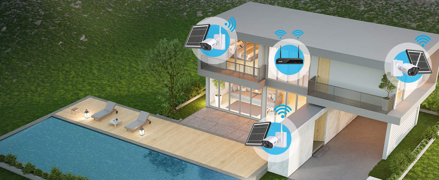 Vollständige Abdeckung des Funksignals