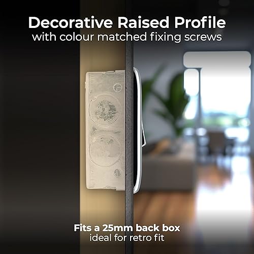 BG Electrical Doppel-Blindplatte - Cheap-Us