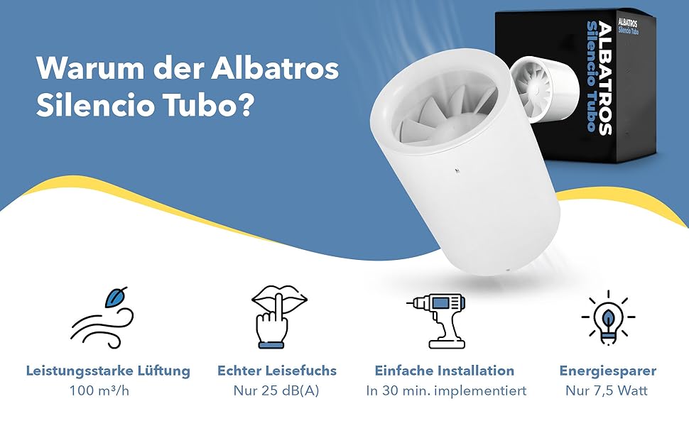 Rohrventilator 100mm