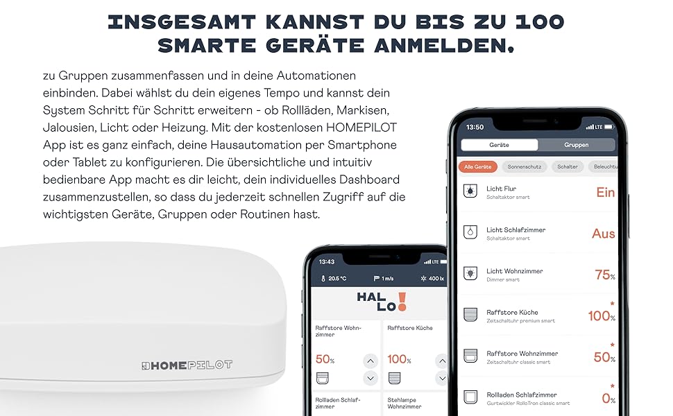 HOMEPILOT 4031909025555