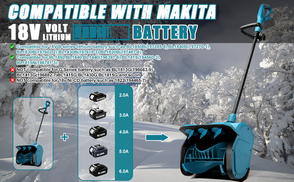for makita 18v