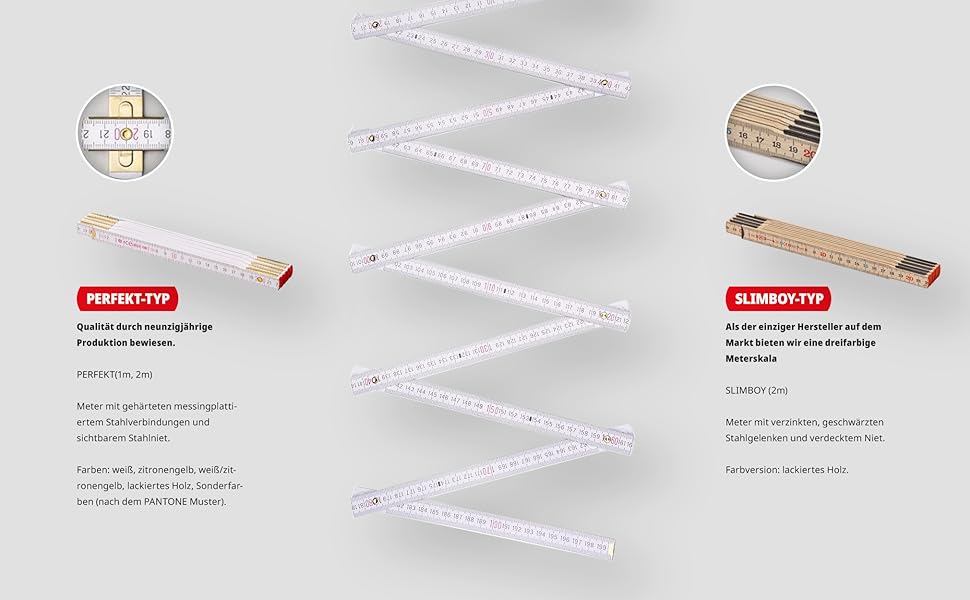 Metrie, Zollstock, Professionelles Messwerkzeug, Perfekt-typ meter und Slimboy-typ meter