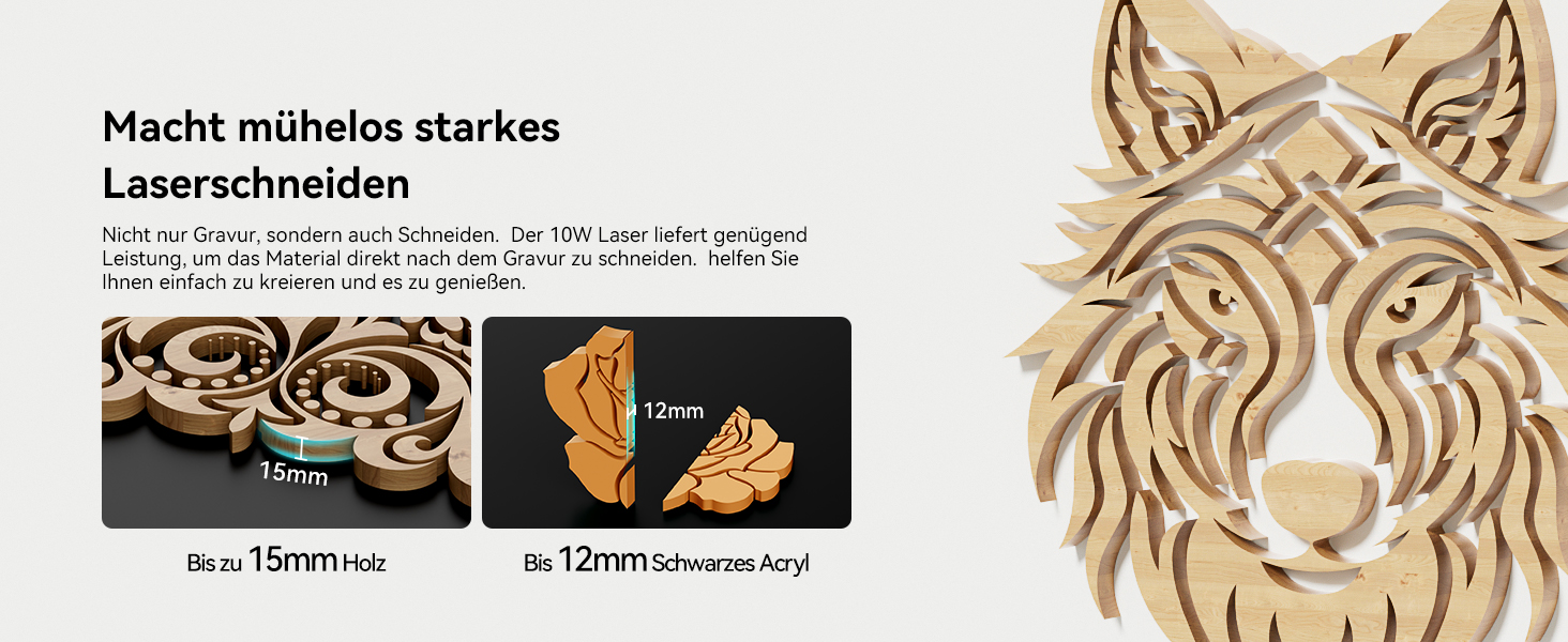 Starkes Laserschneiden