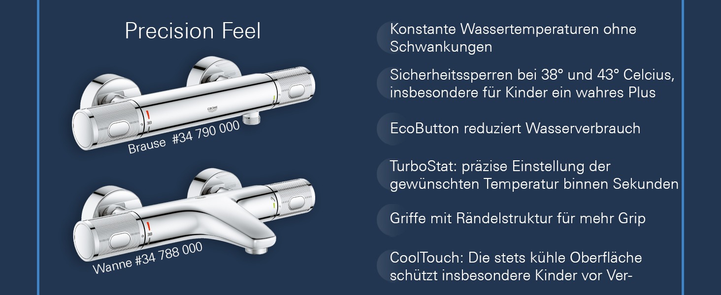 Grohe Thermostate Armaturen Precision