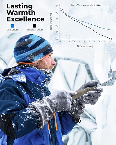 toolant wasserdichte Winterhandschuhe mit Griff - Cheap-Us