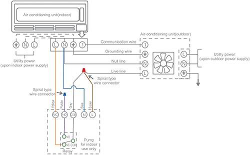 Jadeshay Mini Kondensatpumpe, Ersatzzubehör Mini-Split-Automatik-Klimaanlagenablaufentfernung Leises Gerät S1 AC110‑240V - Cheap-Us