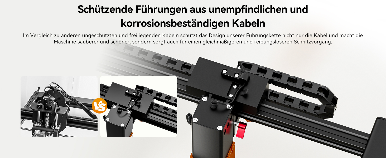 Schützende Führungen aus unempfindlichen und korrosionsbeständigen Kabeln