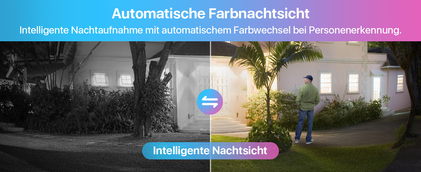 Intelligente Nachtsicht