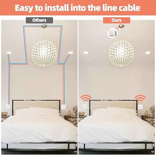 BLHXDM Funkschalter 230V 15A Funk lichtschalter aufputz set funkschalter ohne batterie verwendet für licht steuerung in badezimmer schlafzimmer hotels aussen innenhöfe - Cheap-Us