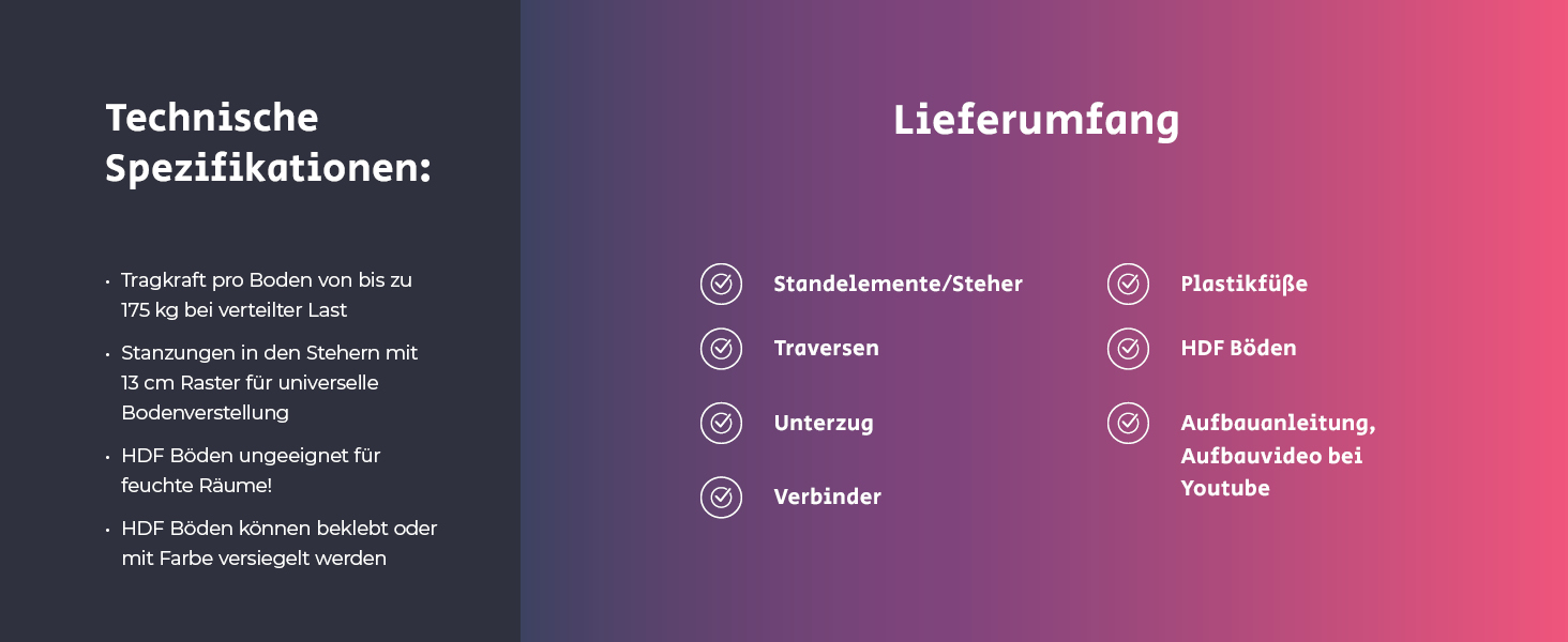 Technische Spezifikationen und Lieferumfang, Shelfplaza HOME