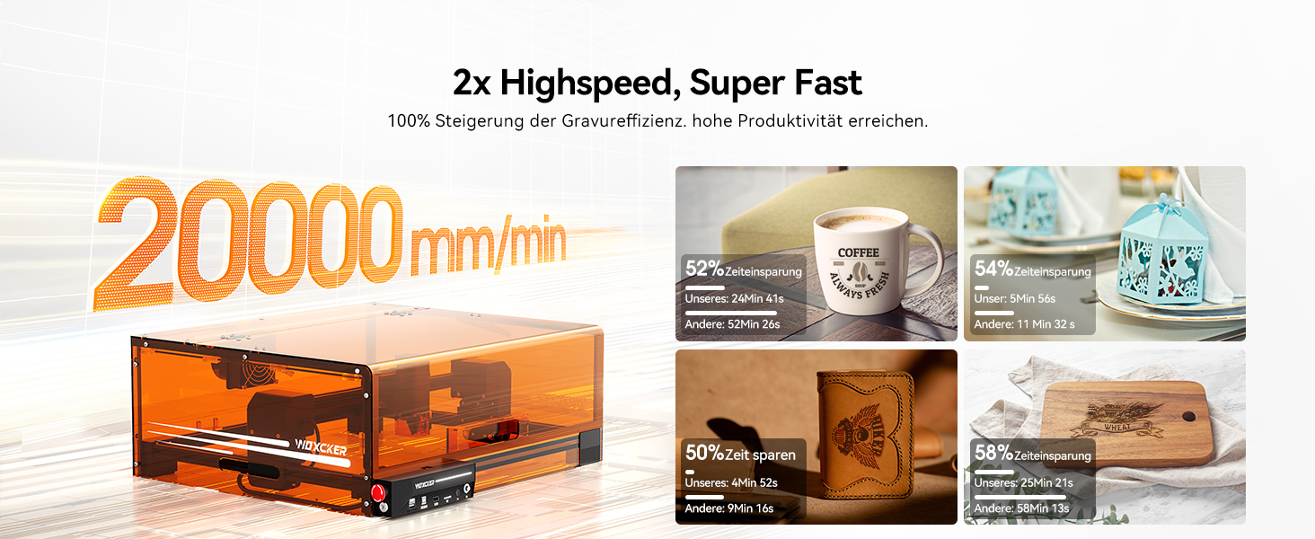 2X Hochgeschwindigkeit