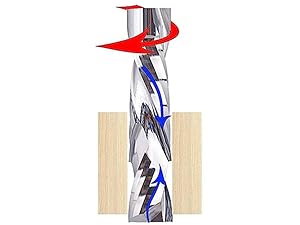 compression Schaftfräser