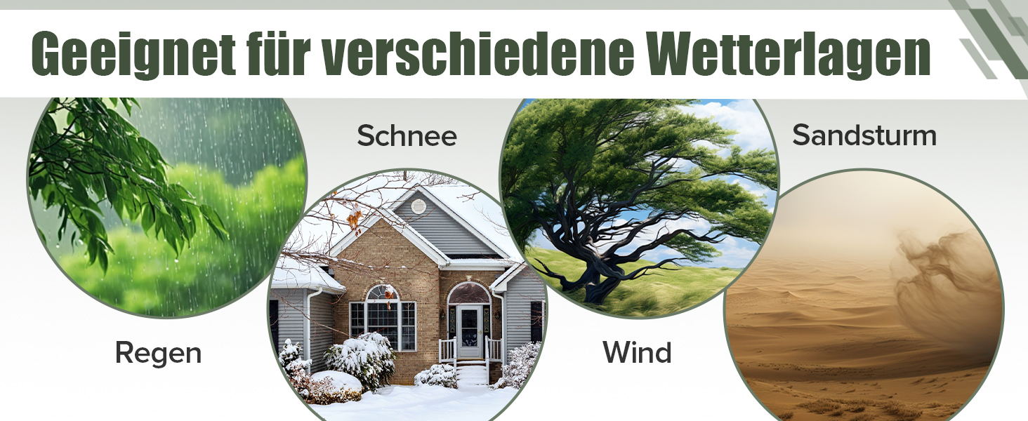 Nach Maß- Innerhalb von 8x8m Durchsichtige Plane