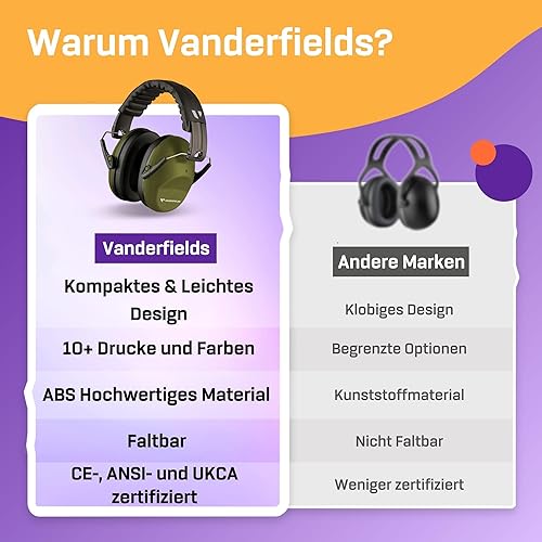 Vanderfields Gehörschutz für Erwachsene - SNR 26dB - Schwarz - Baustellen Kopfhörer - Kopfhörer Schule - Gehörschutz Schießsport - Gehörschutz Arbeit für Garten - Lärmschutz Kopfhörer - Lärmschutz - Cheap-Us
