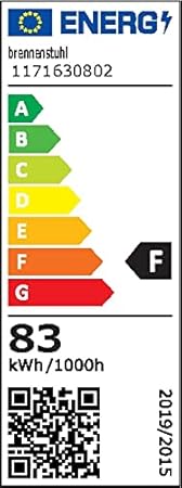 Brennenstuhl Professional LED Hybrid Baustrahler BS 8050 MH (Kompatibel zum Bosch Professional 18V Akku System, Akku- und Netzbetrieb, 80W, 5m, 7900lm, dimmbar, ohne Akku, Engineered in Germany) - Cheap-Us