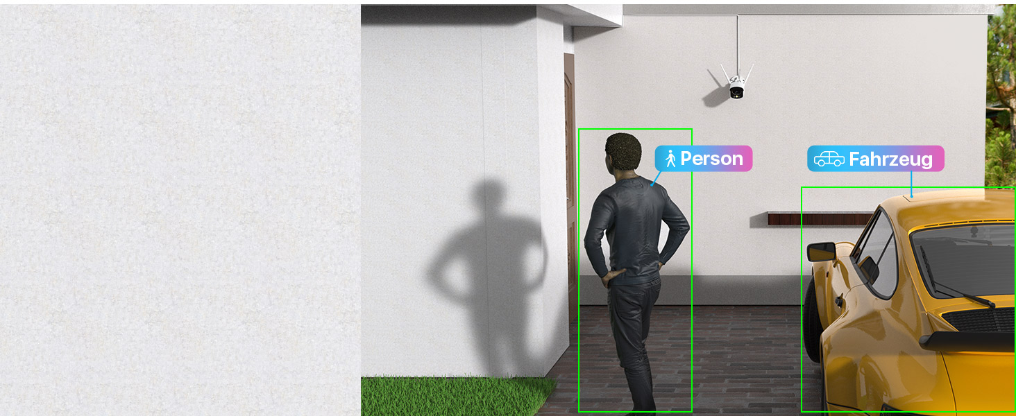 Person- und Fahrzeugerkennung