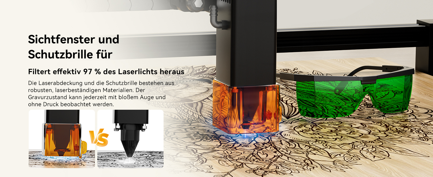 Sichtfenster und Schutzbrille 