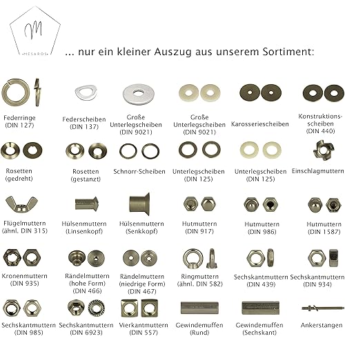 Schlossschrauben M8x120/120 mm mit Sicherungsmuttern M8 aus Edelstahl A2 (5 Stück) | DIN 603 & DIN 985 - Flachrundschrauben - selbstsichernde Sechskantmuttern von MESAROS® - Cheap-Us