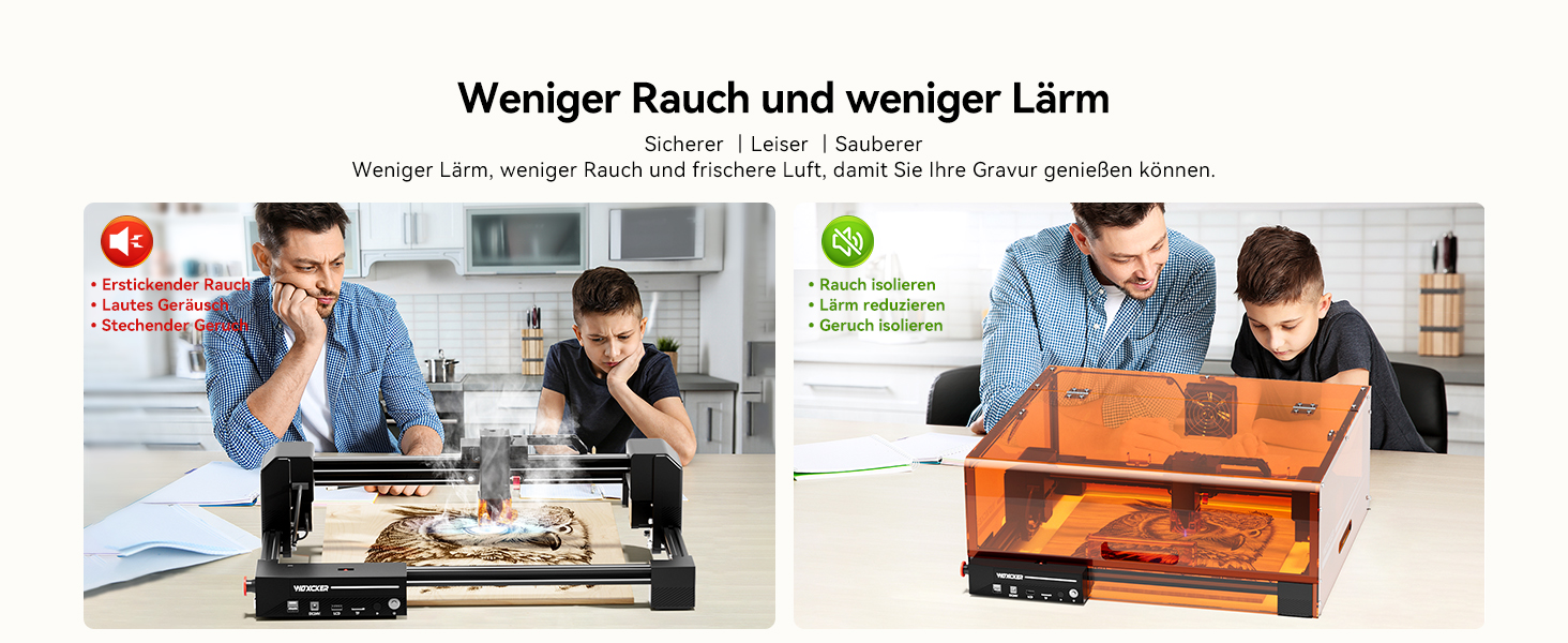 Weniger Rauch Weniger Lärm