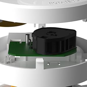 Selbstüberprüfungsfunktion