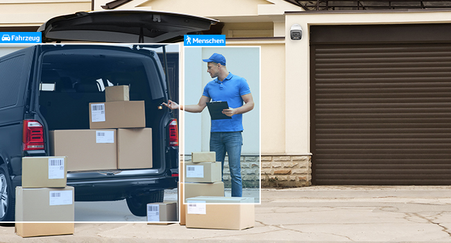 Mensch&Fahrzeug-Erkennung