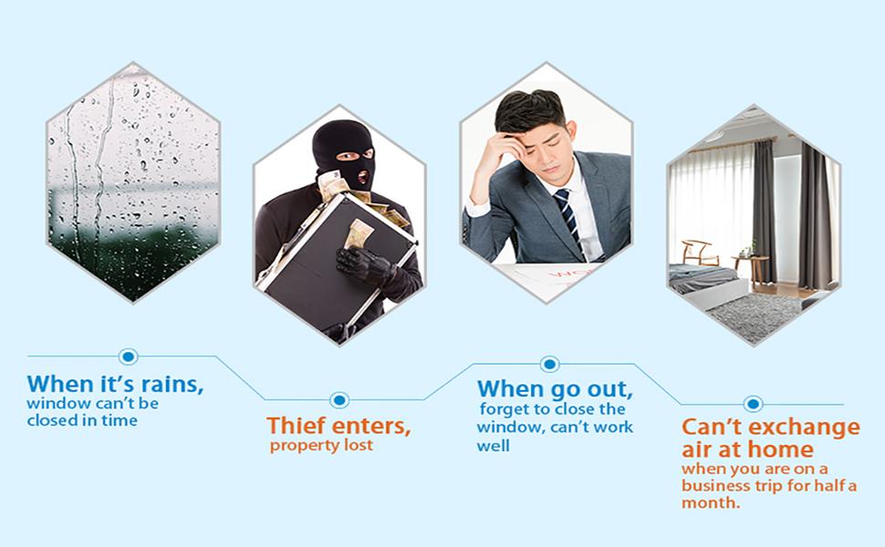 Kann die folgenden Probleme beheben.