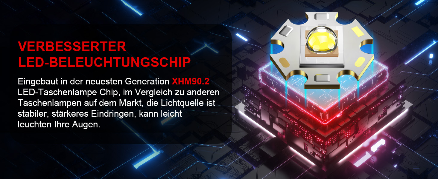 led taschenlampe extrem hell