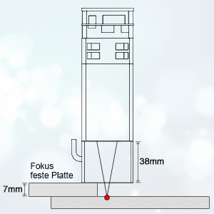 lasermodul 5W