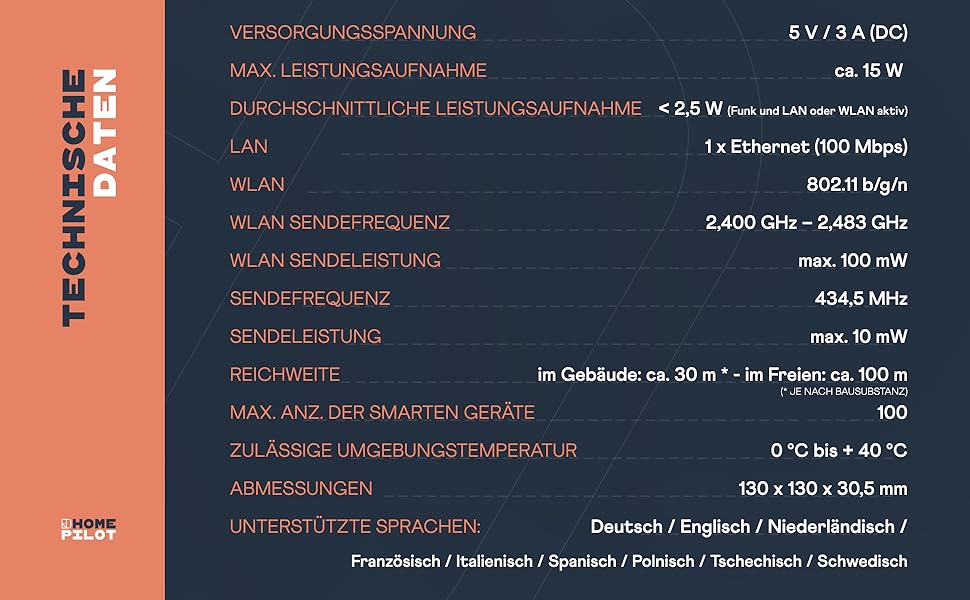 HOMEPILOT 4031909025555