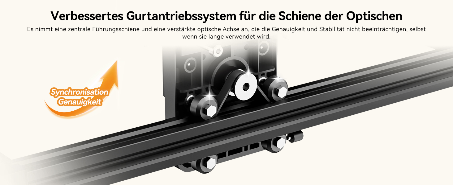 Verbessertes Gurtantriebssystem für die Schiene der Optischen Achse 