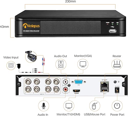 Anlapus 8 Kanal HD 1080P DVR Video Recorder Receiver Aufzeichnungsgerät ohne Festplatte, Unterstützt TVI/CVI/AHD/960H 720P 1080P Kamera System - Cheap-Us