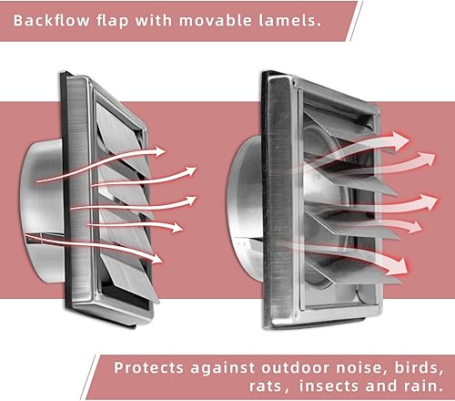 Edelstahl Wetterschutzgitter Lüftungsgitter 100mm 125mm 150mm bewegliche Lamellen - Cheap-Us