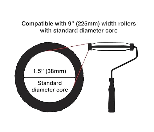 ProDec 225 mm x 38 mm Kunststoffgriff in Handwerksqualität, professioneller Farbrollenrahmen mit rutschfestem 5-Draht-Käfig und schraubbarem Griff für Verlängerungsstange - Cheap-Us