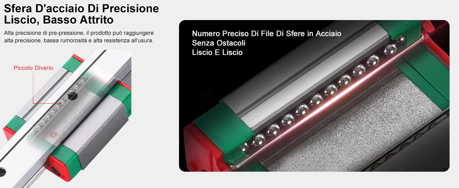 Mini Lineare Schienenführung