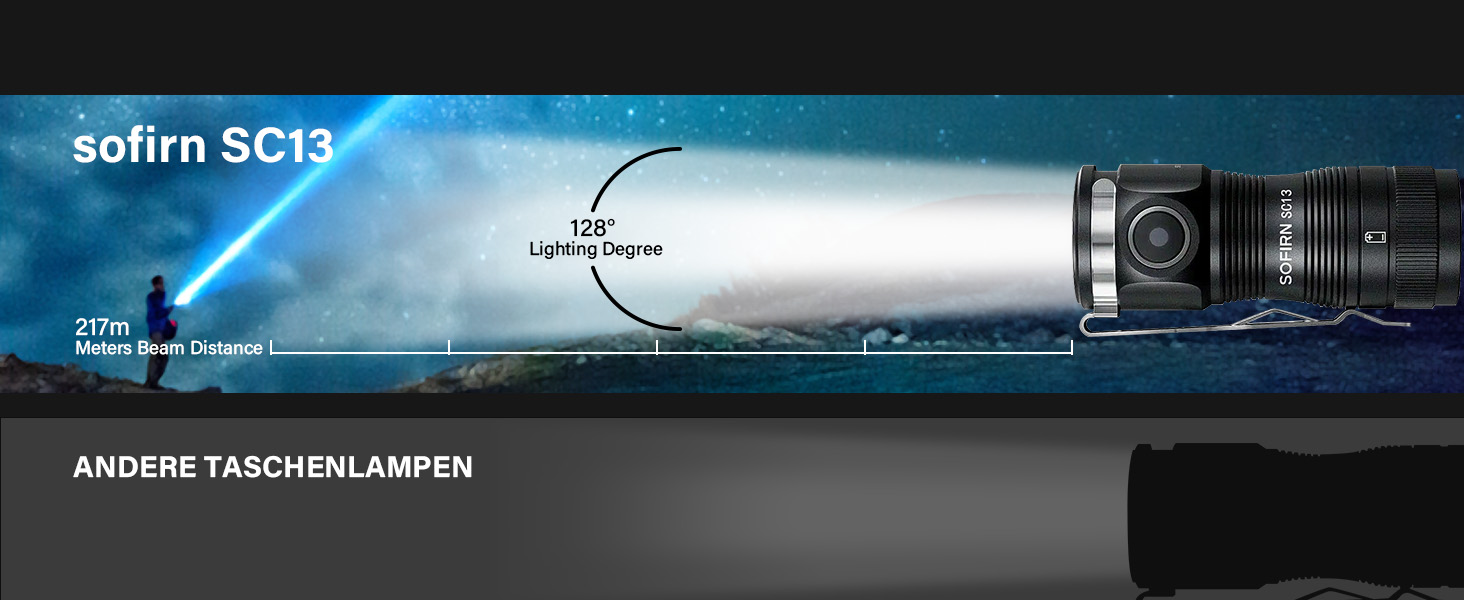 militärische taschenlampe