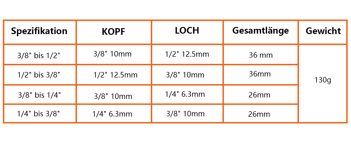 4tlg Adapter Satz Stecknussadapter Set