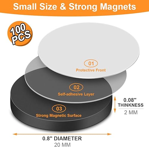Flintronic Magnetband Selbstklebend, 2M Magnetstreifen für Fliegengitter und Moskitonetze, Ferroband Magnetband mit Starker Kleber, Fliegengitter Magnet Zuschneidbar für Küche, Schule, Büro - Cheap-Us